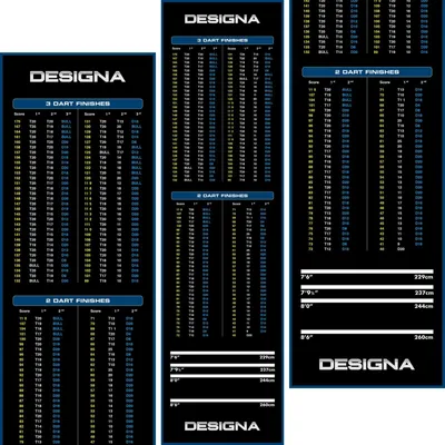 Productafbeelding van Dartmat tapijt - 290 x 80 cm - Blauw - Met checkout-ontwerp