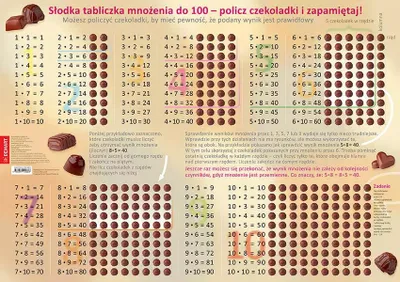 Immagine prodotto di Tabliczka mnożenia. Plansza edukacyjna + książeczka