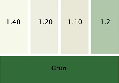 Produktbild von Silikat Vollton- & Abtönfarbe grün 250 ml