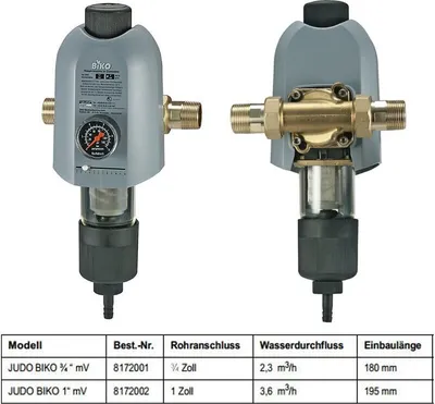 Produktbild von JUDO Hauswasserstation BIKO 1", DN25 Wasserfilter waagerecht / senkrecht