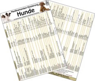 Image de Medikamenten-Dosierung Hunde