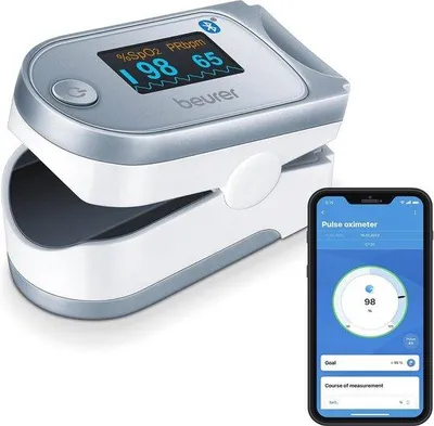 Obrázok produktu pre Prístroj na meranie saturácie krvi kyslíkom s technológiou Bluetooth
