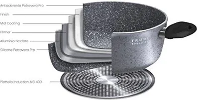 Produktbild von Induktionsgeschirr Aluminium Kasserolle 32 cm