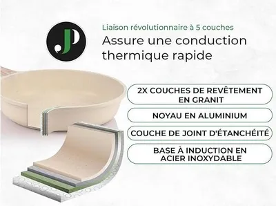 Image de Just Perfecto JL-31 : ensemble de 13 pièces de batterie de cuisine en granit - Beige