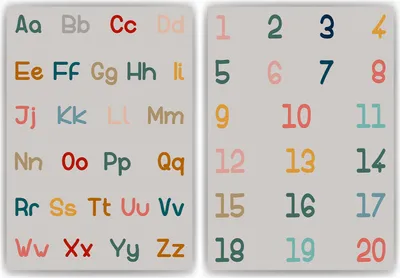 Produktbild von ABC Kinderposter 2er Set Alphabet Lernposter Buchstaben & Zahlen | Kinderzimmer Wandbilder Kindergarten Grundschule Lernhilfe für Kinder – DIN A4 (21x29.7cm)