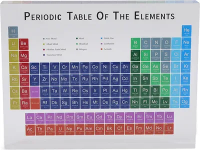 Imagen del producto de Educational Periodic Table Decoration Safe Odorless Modern Acrylic Periodic Table Elements for Home School Small Size