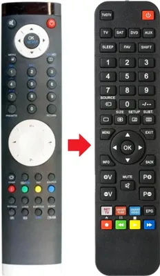 Produktbild von Fernbedienung geeignet für TELETECH RC1800