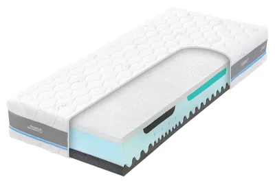 Obrázek produktu pro matrace Alpine Blue Air 26, 90x200x26 cm