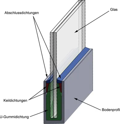 Produktbild von Dichtungen für Bodenprofil, Glasstärke: 16,76 mm