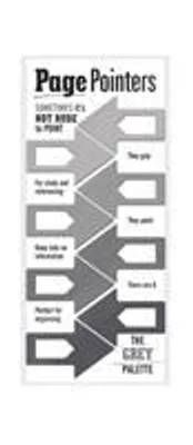 Obrázek produktu pro Page Pointers Page Markers- Grey