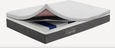 Produktbild von Matinee® Flikk 80x200 H3, 7-zonen Taschenfederkernmatratze mit Memory Foam, Hohe Federkernmatratze, TFK Sieben komfortzonen, Softly Touch Abdeckung, Härtegrad H3