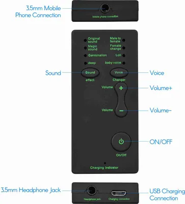 Obrázok produktu pre Zvukový menič Voice Changer 4 zvukové efekty 4 zmeny hlasu Ručná zvuková karta pre smartfón PC tablet