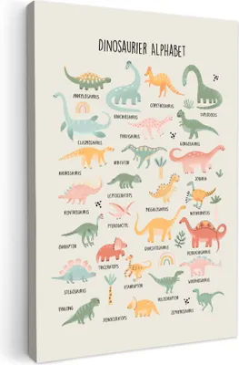 Produktbild von MuchoWow® - Leinwandbilder - Pädagogisch - Alphabet lernen - Jungen - Buchstaben - Dino's, Wandbild, Wanddeko Bilder Wohnzimmer, 80x120 cm