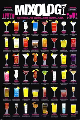 Immagine prodotto di Poster di mixology «Un cocktail... Due cocktail» 61 x 91,5 cm