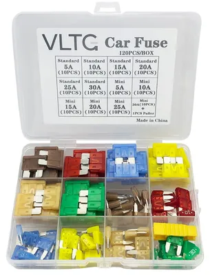 Produktbild von VLTG Kfz-Flachstecksicherungssortiment Standard und Mini 120 Stück