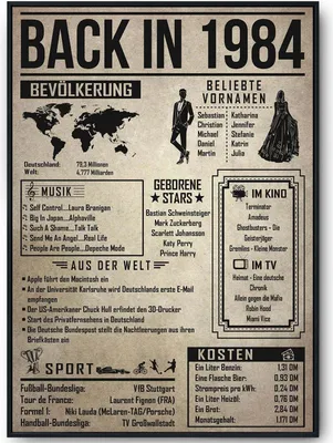 Produktbild von 41. Geburtstag Geschenkidee personalisierbar | Poster Jahrgang 1984 Geschenk | Back in 1984 Rückblick – DIN A4 (21x29.7cm)