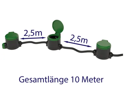 A diagram showing a garden extension cord with three sockets and distance indicators.