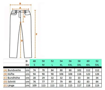 Produktbild von Killtec Zip Off Wanderhose für Herren, Farbe:Dunkelnavy, Größe:58