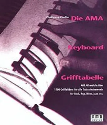 Produktbild von Die AMA-Keyboard-Grifftabelle