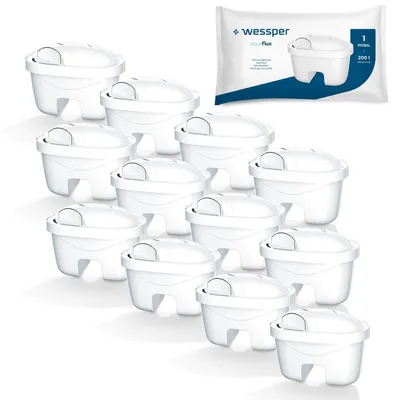 Wasserfilterpatronen 12 Stück – Ersatz für BRITA Maxtra+ und Philips