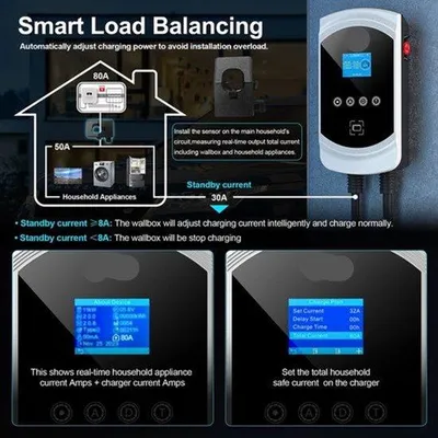 Imagen del producto de Estación de carga inteligente – 7,6 kW – 32 A – Monofásica – Tipo 2 – Resistente al agua – IP 65