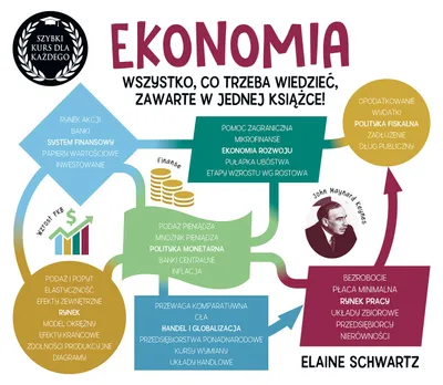 Obrázek produktu pro Ekonomika. Rychlokurz pro každého