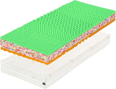 Produktbild von Aloe Memory Matratze 90x190 cm - Matratze mit Härtegrad H4/H4 - Höhe 18 cm, 7-Zonen Memoryschaum Matratze, Memory Foam, Schaumstoffmatratze