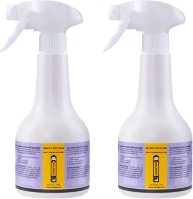 Produktbild von 2 Stück INNOTEC Graffiti Sup Clean 500 ml – Spezialreiniger zur Nachbehandlung nach der Graffiti-Entfernung – entfernt Farb-& Reinigungsrückstände