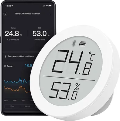Obrázek produktu pro Chytrý domácí monitor teploty a vlhkosti Matter, e-ink displej, senzor, kompatibilní s BT, Apple/Mi Home APP, vzdálený přístup a automatizace, klimatizace, zvlhčovač vzduchu