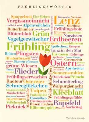 Produktbild von Postkarte Deine Wörter "Frühlingswörter"