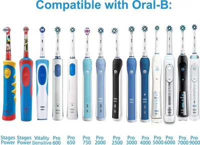 Produktbild von Zahnbürstenhalter Halterung Kompatibel mit Oral-B Elektrozahnbürsten Handstück, Ständer Kompatibel mit Oral B ladestation Aufsteckbürsten, für 4 Aufsteckbürsten - Blau