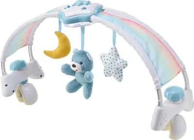 Immagine prodotto di Pannello per lettino Ranbow azzurro