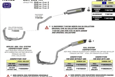 Image de Raccord d'échappement central ARROW pour Honda CBR 600 RR