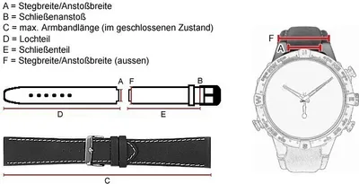 Produktbild von Minott Ersatzband Uhrenarmband Kalbsleder Band Dunkelblau für Swatch 19mm 23291S