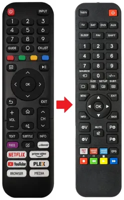 Fernbedienung passend für EDENWOOD ED40A06FHD-BE | ED43EA12UHD-RE
