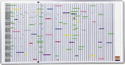 Produktbild von JetPlaner 1990, 12 Monate, 193 x 100 cm