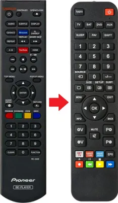 Produktbild von Ersatz Fernbedienung für Pioneer BDP-170-S | BDP-180 | BDP-180-K