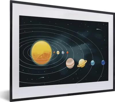 Produktbild von MuchoWow® MuchoWow® Gerahmtes Poster Eine Illustration des Sonnensystems mit den Planeten 40x30 cm - Poster mit zchwarzem Bilderrahmen - Bilderrahmen - Poster im Rahmen