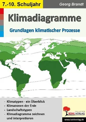 Produktbild von Klimadiagramme