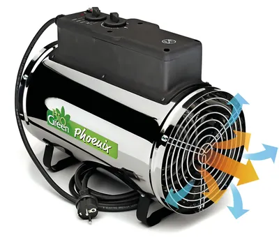 Produktbild von BioGreen Gewächshausheizung "Phoenix" mit 3 Stufen bis 2800 Watt und 460 m³/h Luftumwälzung - Ideal für Gewächshäuser bis 20 m²