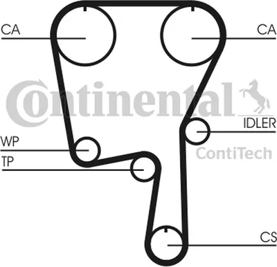 Produktbild von Contitech Zahnriemen  CT907