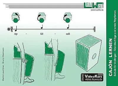 Image de Cajón lernen