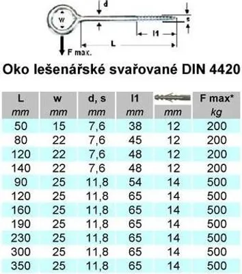 Produktbild von Gerüstöse DIN 4420, 11,8x160mm, verzinkt - Gerüstöse