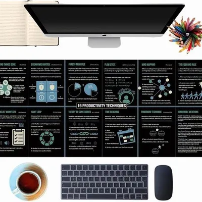 Produktbild von Famanu XL Mauspad und Schreibtischunterlage mit 16 Produktivitätstechniken - Schwarz