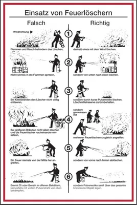 Produktbild von Dreifke® Aushang, Einsatz von Feuerlöschern | Alu geprägt | 200x300 mm, 1 Stk
