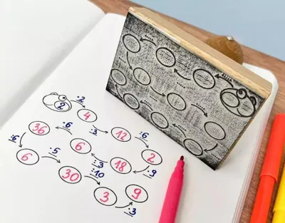 Produktbild von Mathematischer Schlangenstempel