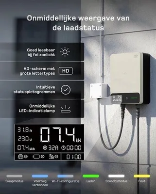 Productafbeelding van Wallbox Laadpaal 7,4 kW - Type 2 Laadkabel 7,5 Meter - Wit - Elektrische Auto Oplader - Slimme App Bediening