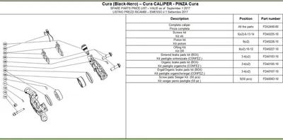 Produktbild von Formula Bremszangen O-Ring Kit, CURA | CURA X