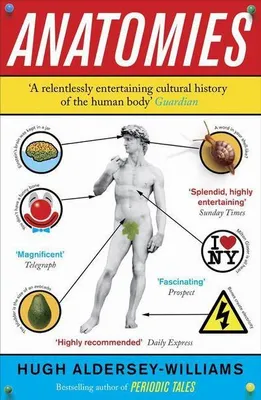 Obrázek produktu pro Anatomies