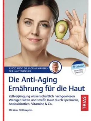 Image de Die Anti-Aging-Ernährung für die Haut